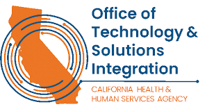 Office of Systems Integration